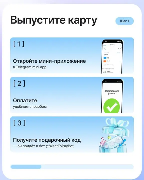 🤑 Не получается оплатить App Store? С Wanttopay вопрос решается за три шага | Сетка — социальная сеть от hh.ru