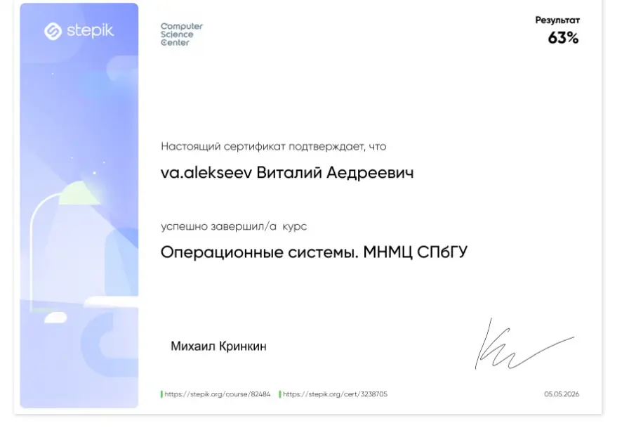 +1 сертификат | Сетка — социальная сеть от hh.ru