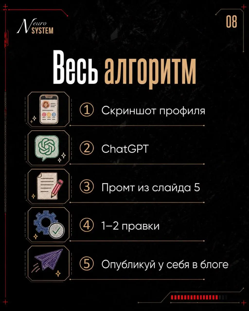 Повторяем мимишный Тренд, который вирусится в соц | Сетка — социальная сеть от hh.ru