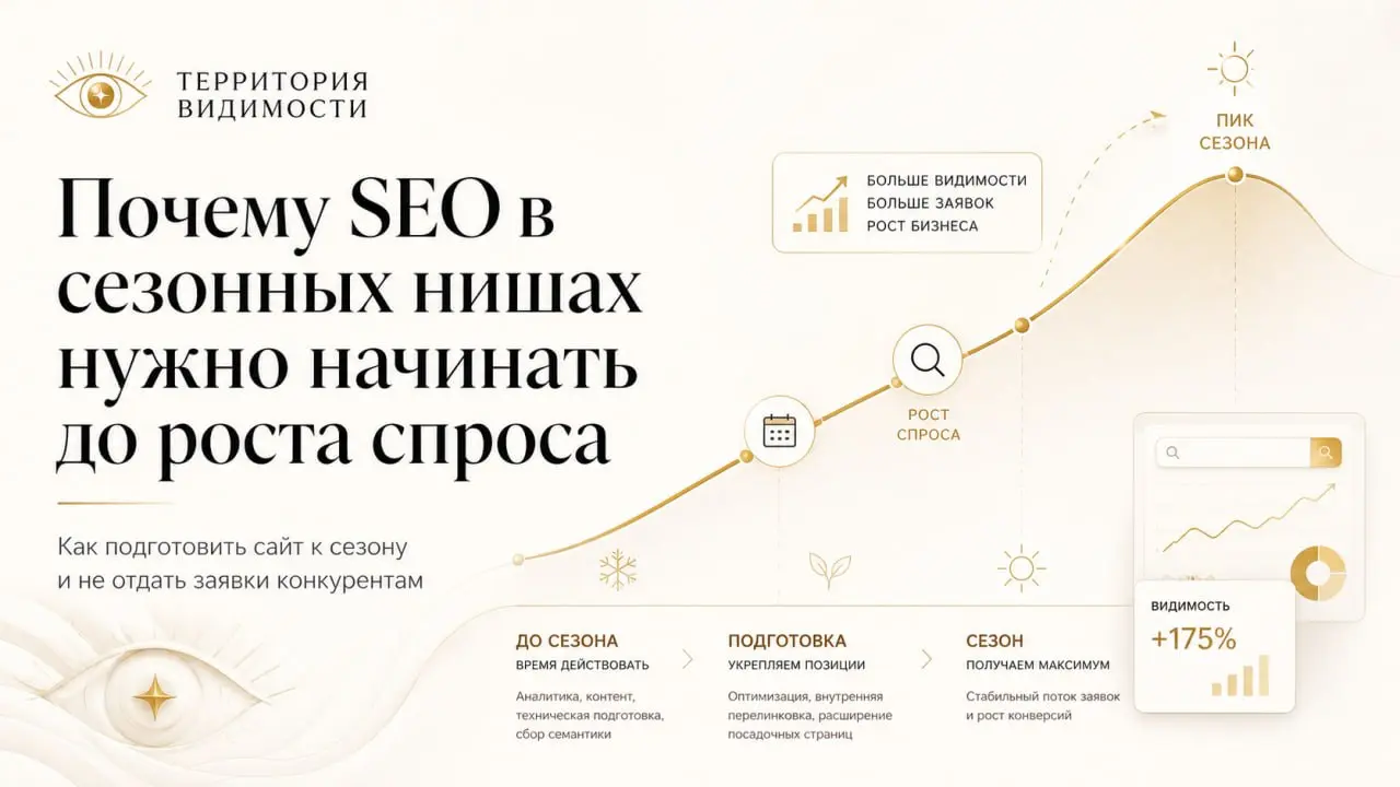В сезонных нишах SEO нельзя включать в последний момент | Сетка — социальная сеть от hh.ru