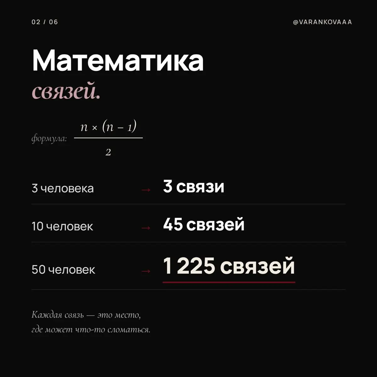 Команда из 10 человек содержит  45 связей. Из 50 - уже 1225 | Сетка — социальная сеть от hh.ru