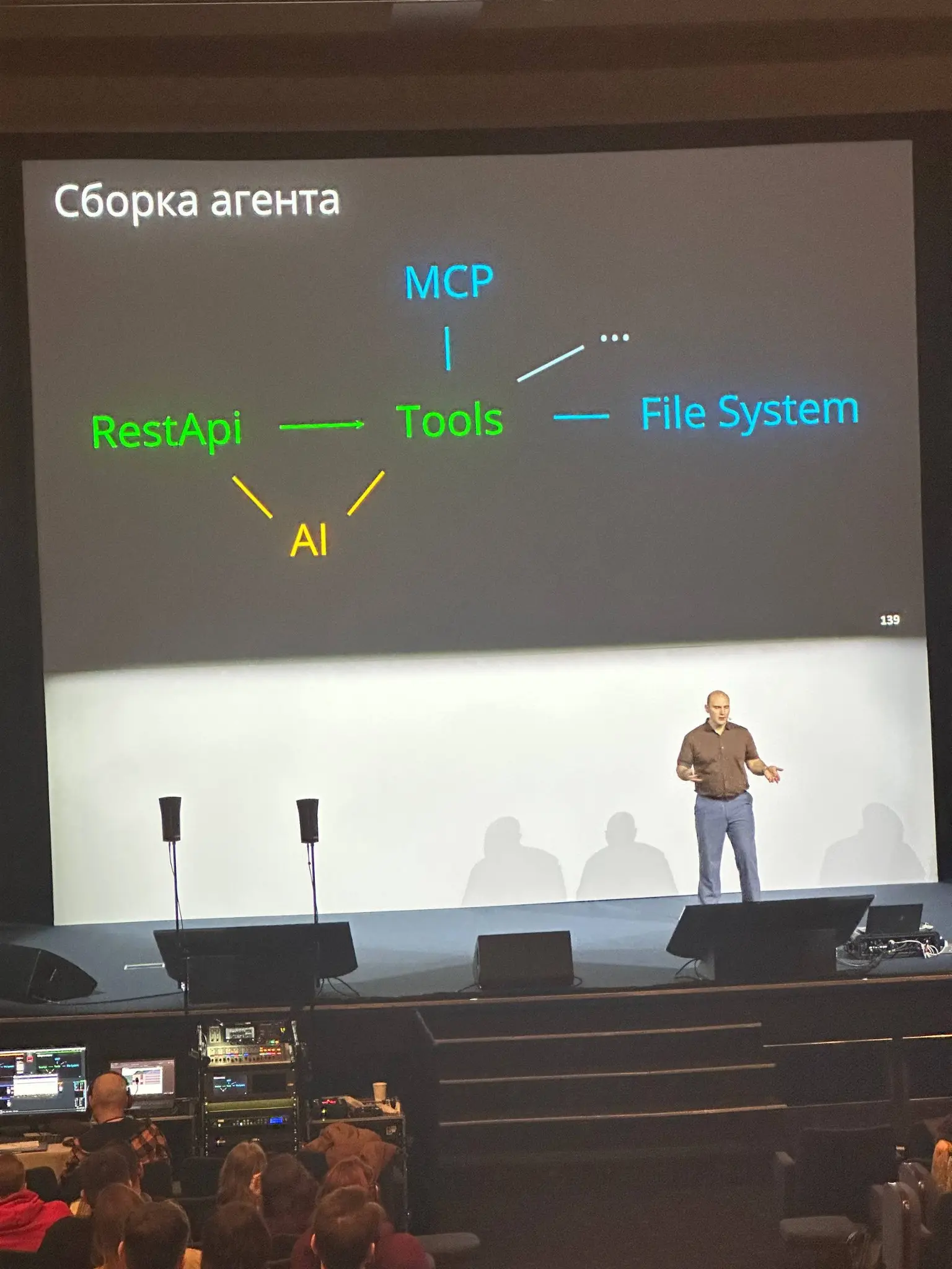 Heisenbug 2026 Spring | Сетка — социальная сеть от hh.ru