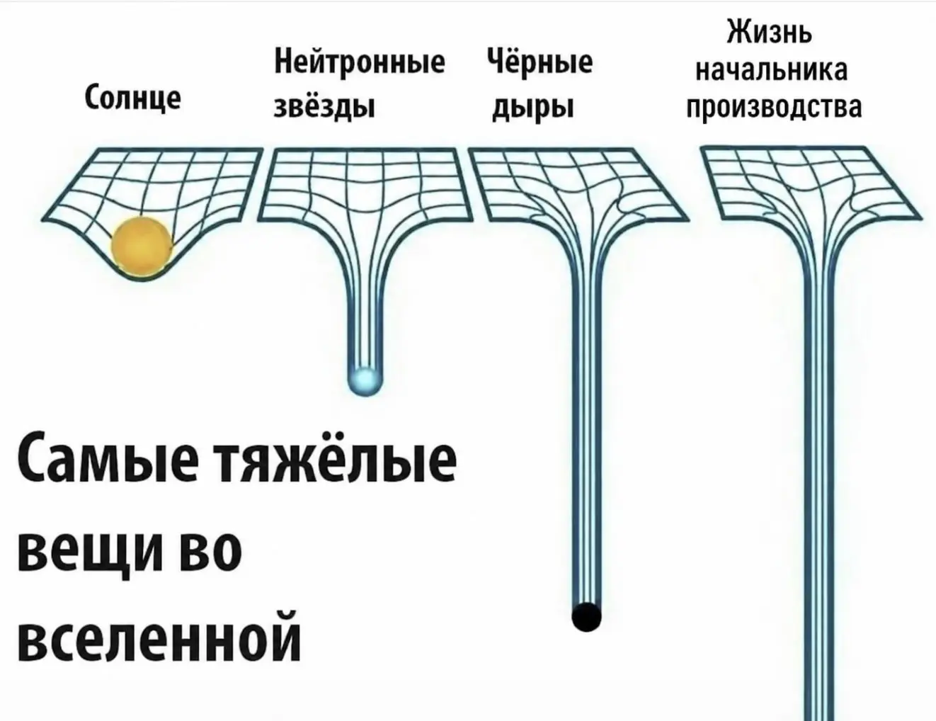 Май начался бурно у моих клиентов. Сегодня только среда, а у меня уже родился такой образ: | Сетка — социальная сеть от hh.ru