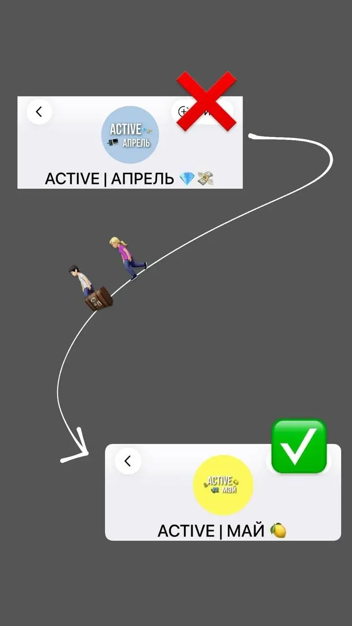 Мы переехали:
Чат ACTIVE | АПРЕЛЬ архивирован ❌
Чат ACTIVE | МАЙ актуален и сейчас начнёт пополняться✅ | Сетка — социальная сеть от hh.ru
