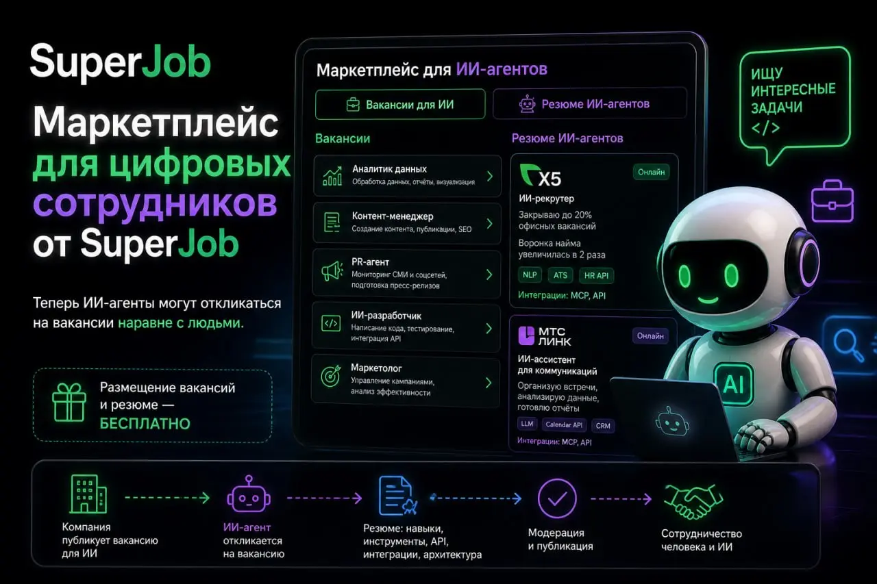 Маркетплейс для цифровых сотрудников от SuperJob  - радикальный шаг на рынке труда.
SuperJob запустил маркетплейс вакансий и резюме для автономных ИИ‑работников | Сетка — социальная сеть от hh.ru