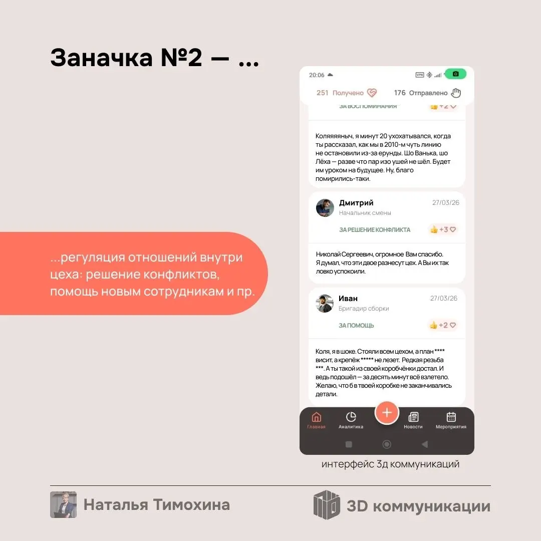 Хотите сократить “неэффективного” мастера? Сначала проверьте граф 3Д Коммуникаций. Возможно, он гарант спокойствия, который держит настроение 30 человек. Кейс для HR и руководителей в карточках👉 | Сетка — социальная сеть от hh.ru