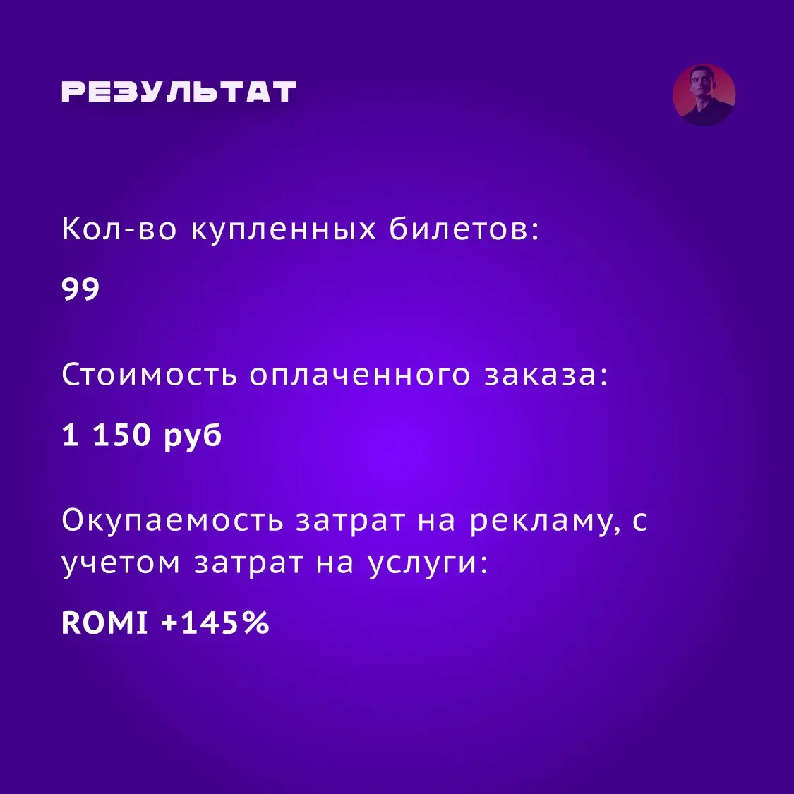 Кейс: VK Реклама + Яндекс Директ: конференция для визажистов | Сетка — социальная сеть от hh.ru