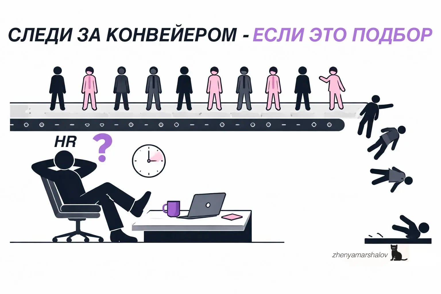 Как не превратить найм в конвейер? Или лучше превратить?🚀 | Сетка — социальная сеть от hh.ru