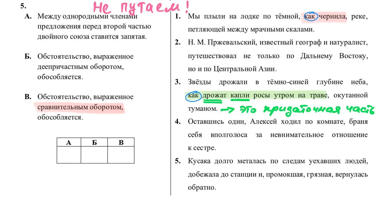 ️⃣🖋🖋🖋🖋🖋
Сравнительный оборот и похожие конструкции
✔️Задание из ОБЗ ⬆️ | Сетка — социальная сеть от hh.ru