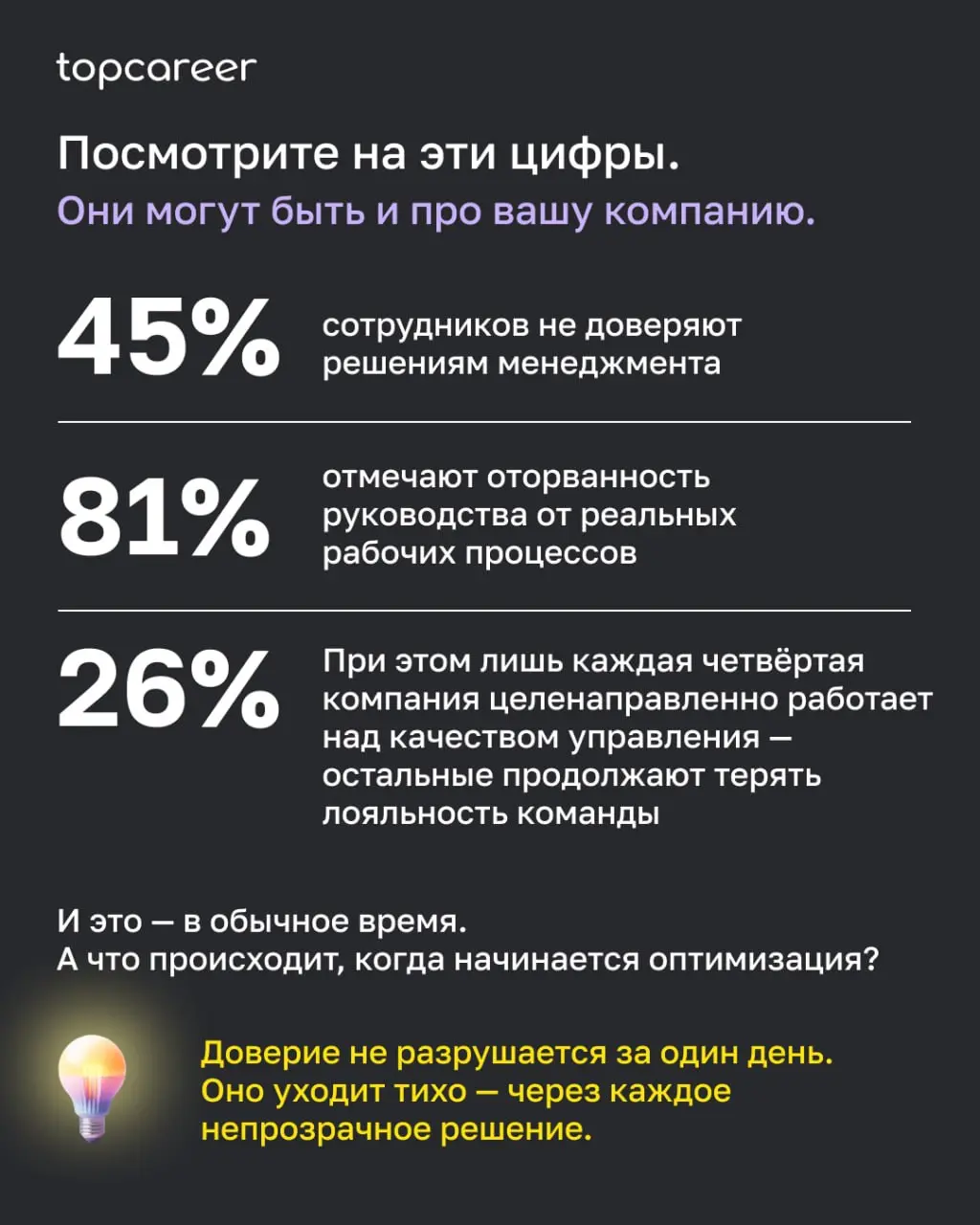 💸 Вы замечали, как после объявления об оптимизации в офисе как будто меняется воздух? Люди ещё на местах. Задачи ещё выполняются. Но что-то важное исчезло.
Это доверие | Сетка — социальная сеть от hh.ru