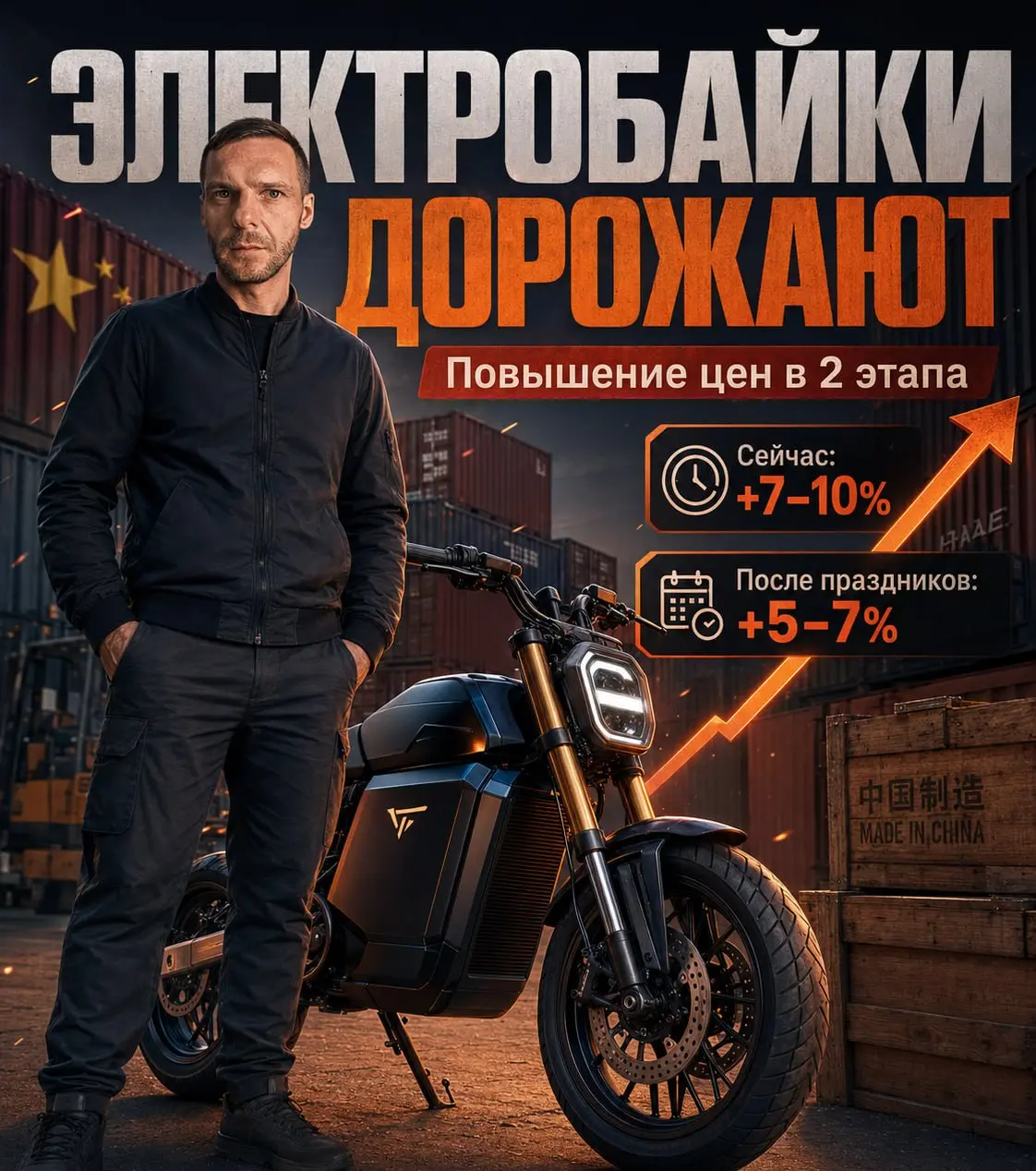 Хотел купить электро байк, у меня для тебя плохие новости!
Все кто тянет кота за его шерстяные и ждет, что цена упадет, курс станет ниже, ищет подешевле... | Сетка — социальная сеть от hh.ru