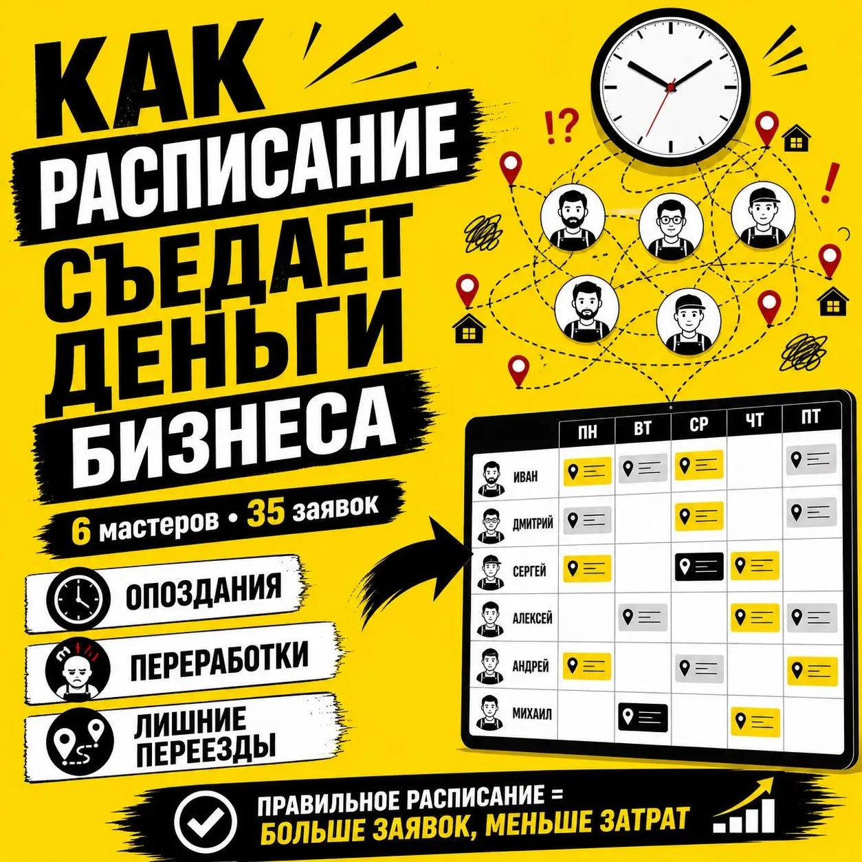 Как расписание съедает деньги бизнеса | Сетка — социальная сеть от hh.ru
