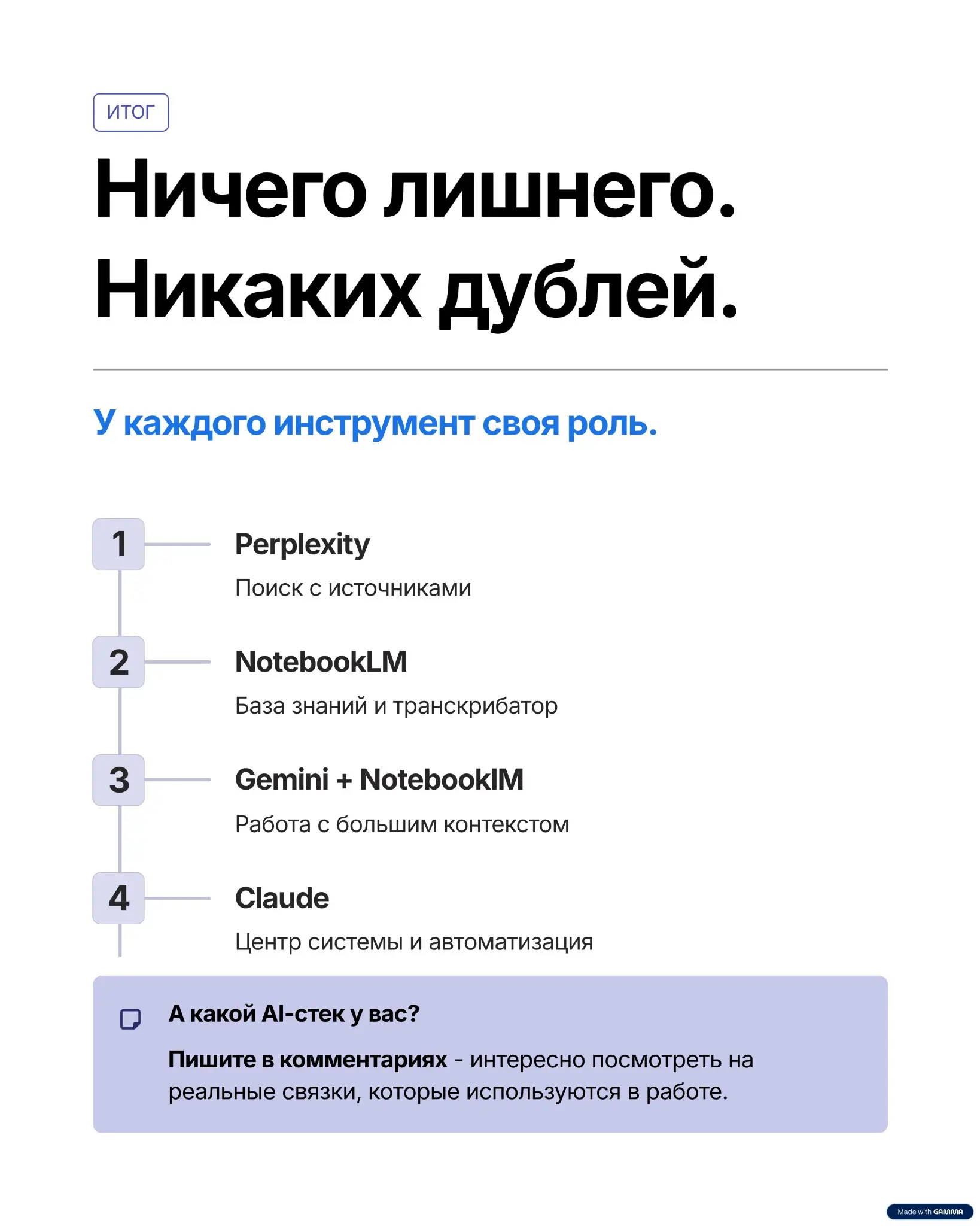 AI-стек за 20$, который закроет 99% задач | Сетка — социальная сеть от hh.ru