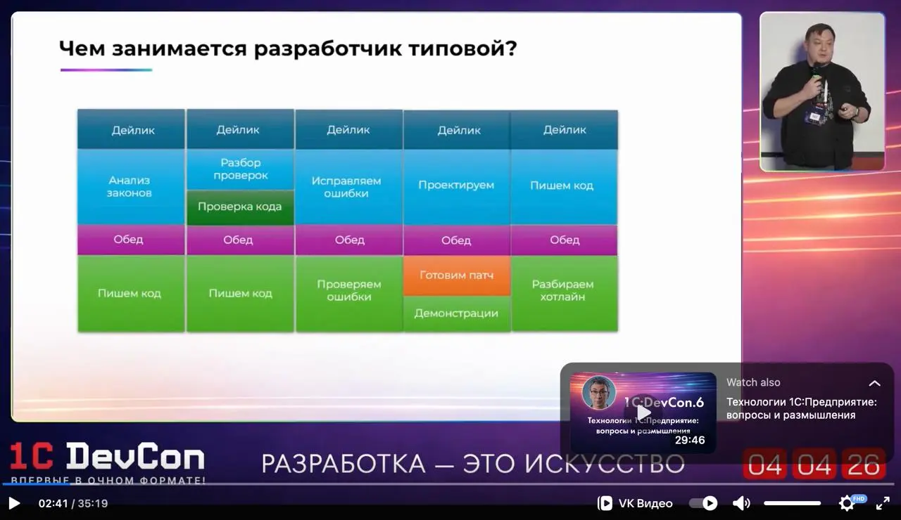 Видео: Один день из жизни разработчика 1С:Бухгалтерии
Ссылка на VK Video
Ссылка на YouTube
Все видео с 1C:DevCon.6 доступны на developer.1c.ru | Сетка — социальная сеть от hh.ru