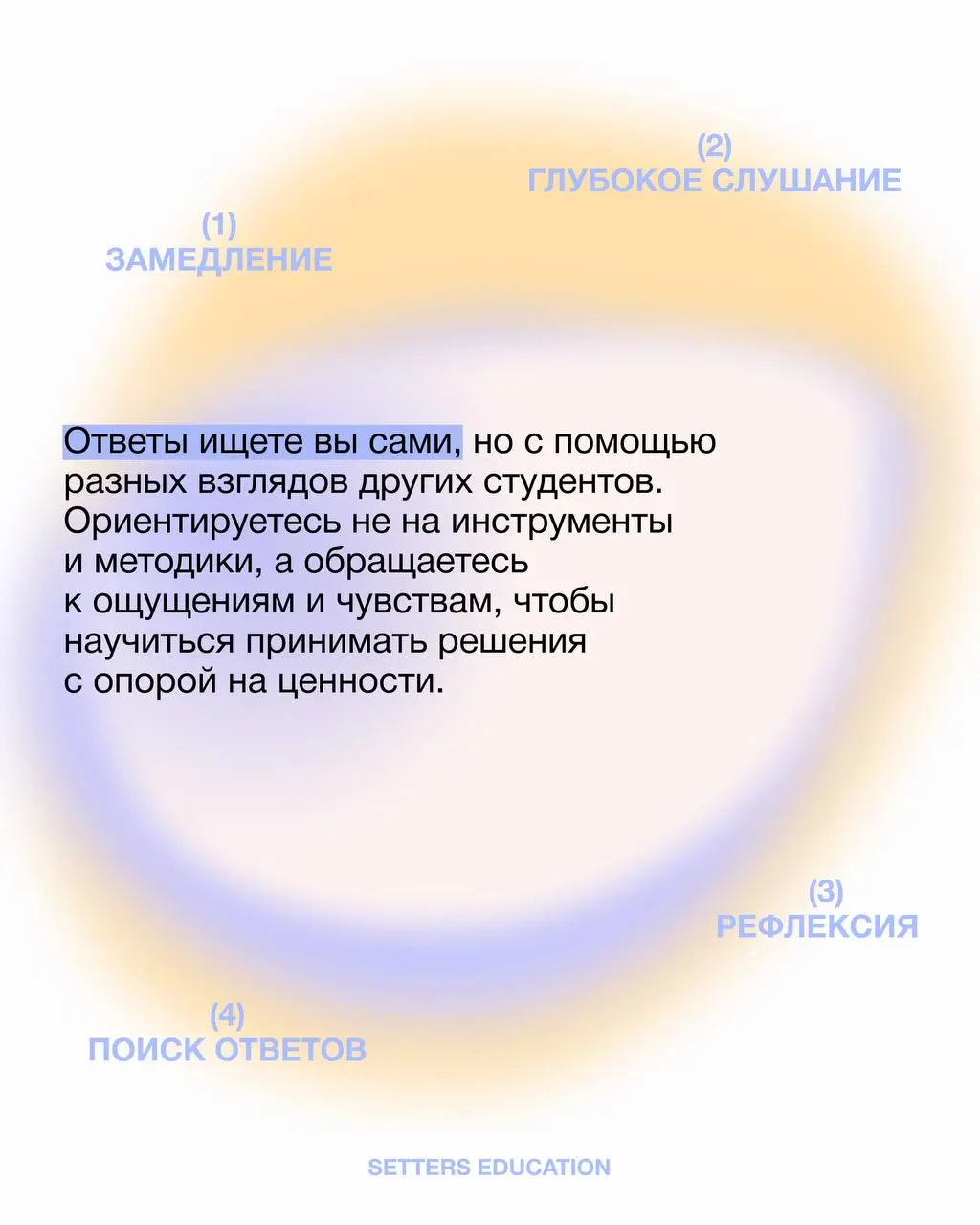 Представьте ситуацию: руководитель ищет решение своей проблемы
Приходит к одним коллегам, к другим. И все дают советы и своё виденье, хотят найти правильный ракурс и смотрят со стороны | Сетка — социальная сеть от hh.ru