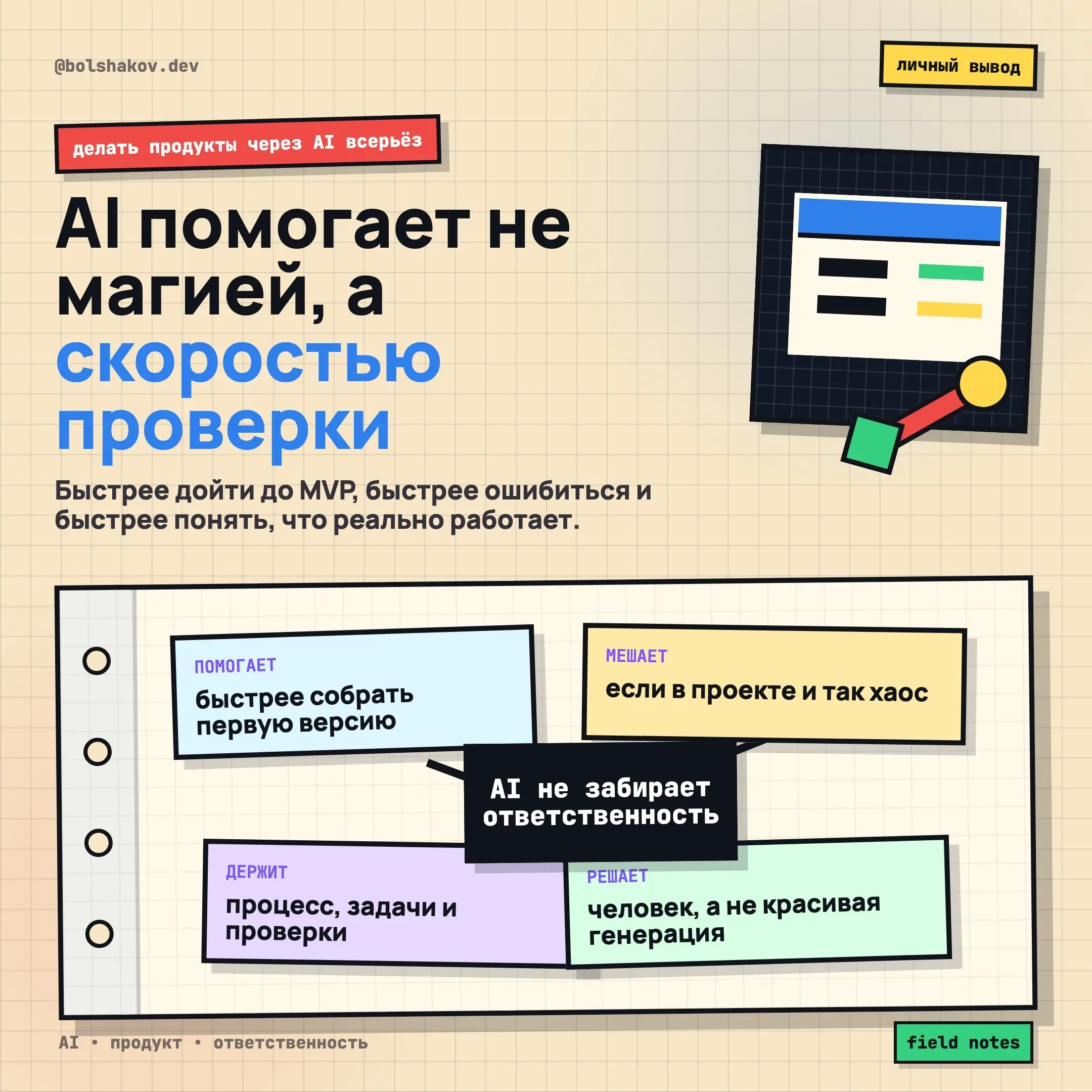 Когда я начал делать продукты через AI всерьёз, главный вывод оказался довольно приземлённым. AI не делает продукт за тебя. Он просто сильно ускоряет путь от идеи до первой проверки | Сетка — социальная сеть от hh.ru