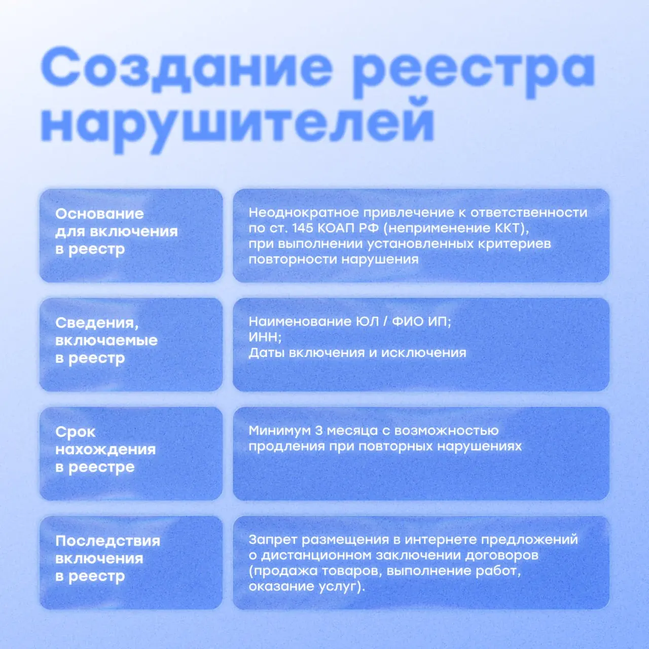 В Госдуму на рассмотрение внесен законопроект, усиливающий контроль государства за применением ККТ🔥
Рассказываем, что может измениться ↪️
🔵Изменения в реквизитах чеков
В чек добавят новый обязательный... | Сетка — социальная сеть от hh.ru