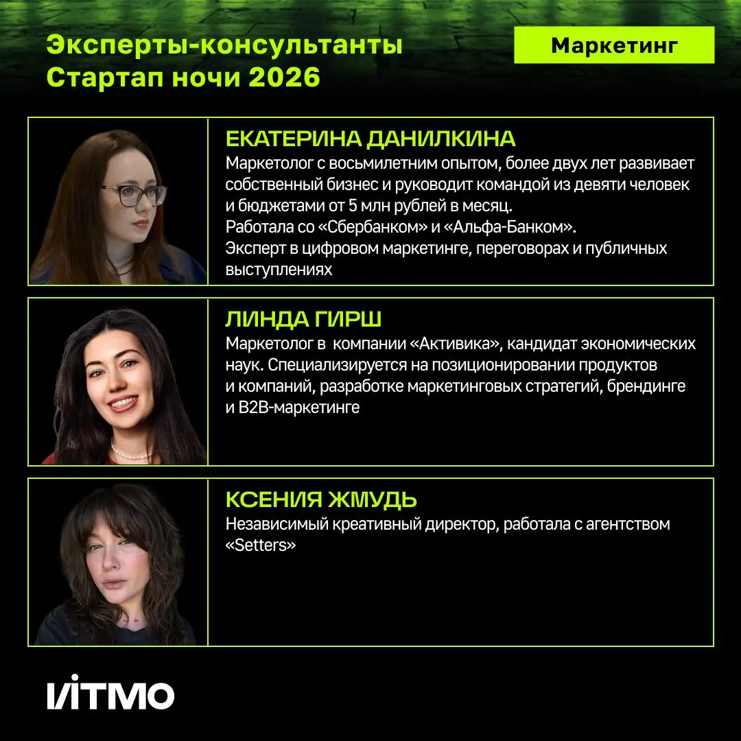 Есть стартап, который буксует? Или идея проекта, но не знаешь, как к ней подступиться? 🚀
🙋🏻‍♂️ Уже 7 мая на «Стартап ночи» 2026 твой проект может получить живую экспертизу от практиков! Маркетинг, инв... | Сетка — социальная сеть от hh.ru