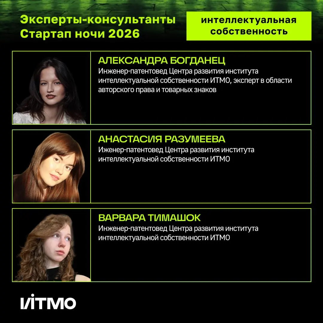 Есть стартап, который буксует? Или идея проекта, но не знаешь, как к ней подступиться? 🚀
🙋🏻‍♂️ Уже 7 мая на «Стартап ночи» 2026 твой проект может получить живую экспертизу от практиков! Маркетинг, инв... | Сетка — социальная сеть от hh.ru
