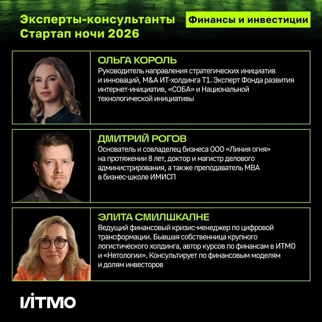 Есть стартап, который буксует? Или идея проекта, но не знаешь, как к ней подступиться? 🚀
🙋🏻‍♂️ Уже 7 мая на «Стартап ночи» 2026 твой проект может получить живую экспертизу от практиков! Маркетинг, инв... | Сетка — социальная сеть от hh.ru
