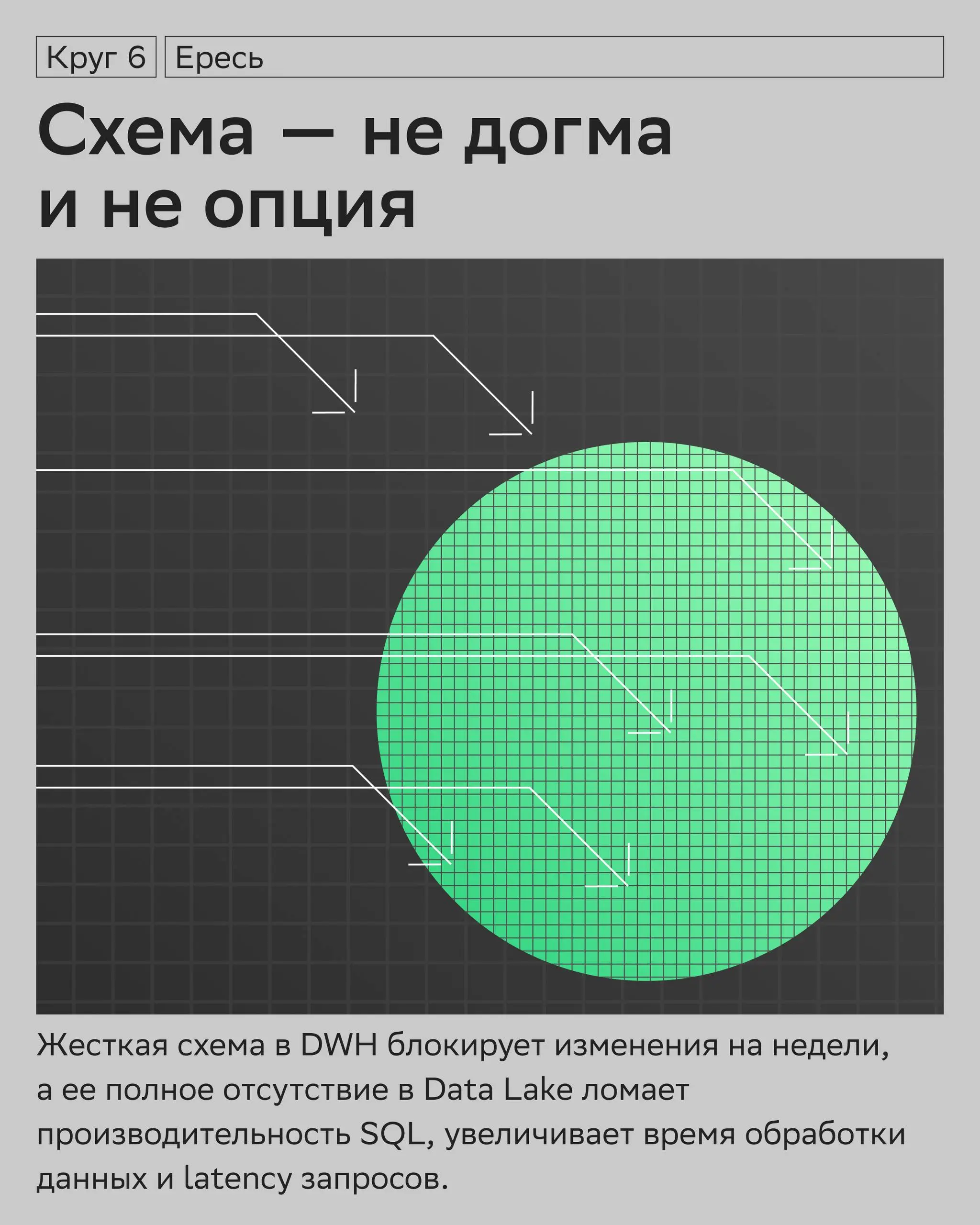 Если бы Данте писал «комедию» про архитектуру данных, в каком бы кругу находилось корпоративное хранилище? ⤵️
Путь построения дата-архитектуры часто напоминает сложное путешествие | Сетка — социальная сеть от hh.ru