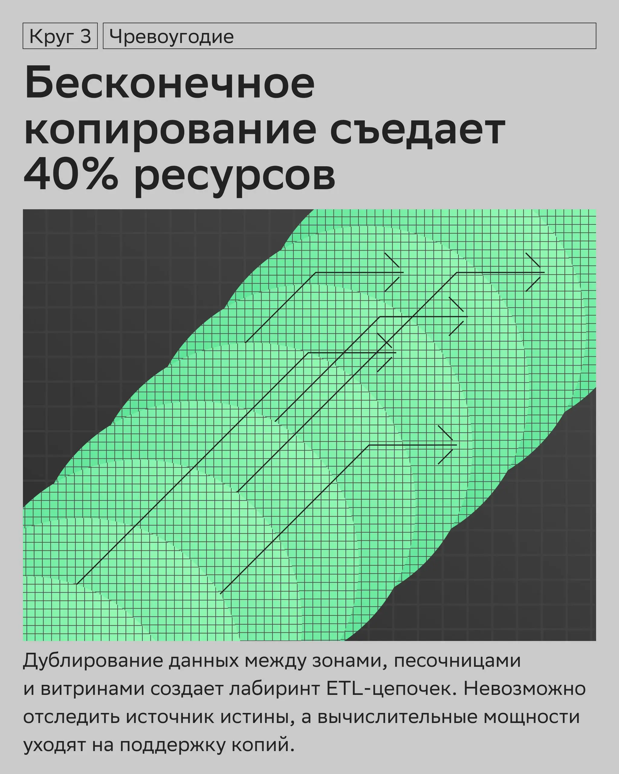Если бы Данте писал «комедию» про архитектуру данных, в каком бы кругу находилось корпоративное хранилище? ⤵️
Путь построения дата-архитектуры часто напоминает сложное путешествие | Сетка — социальная сеть от hh.ru