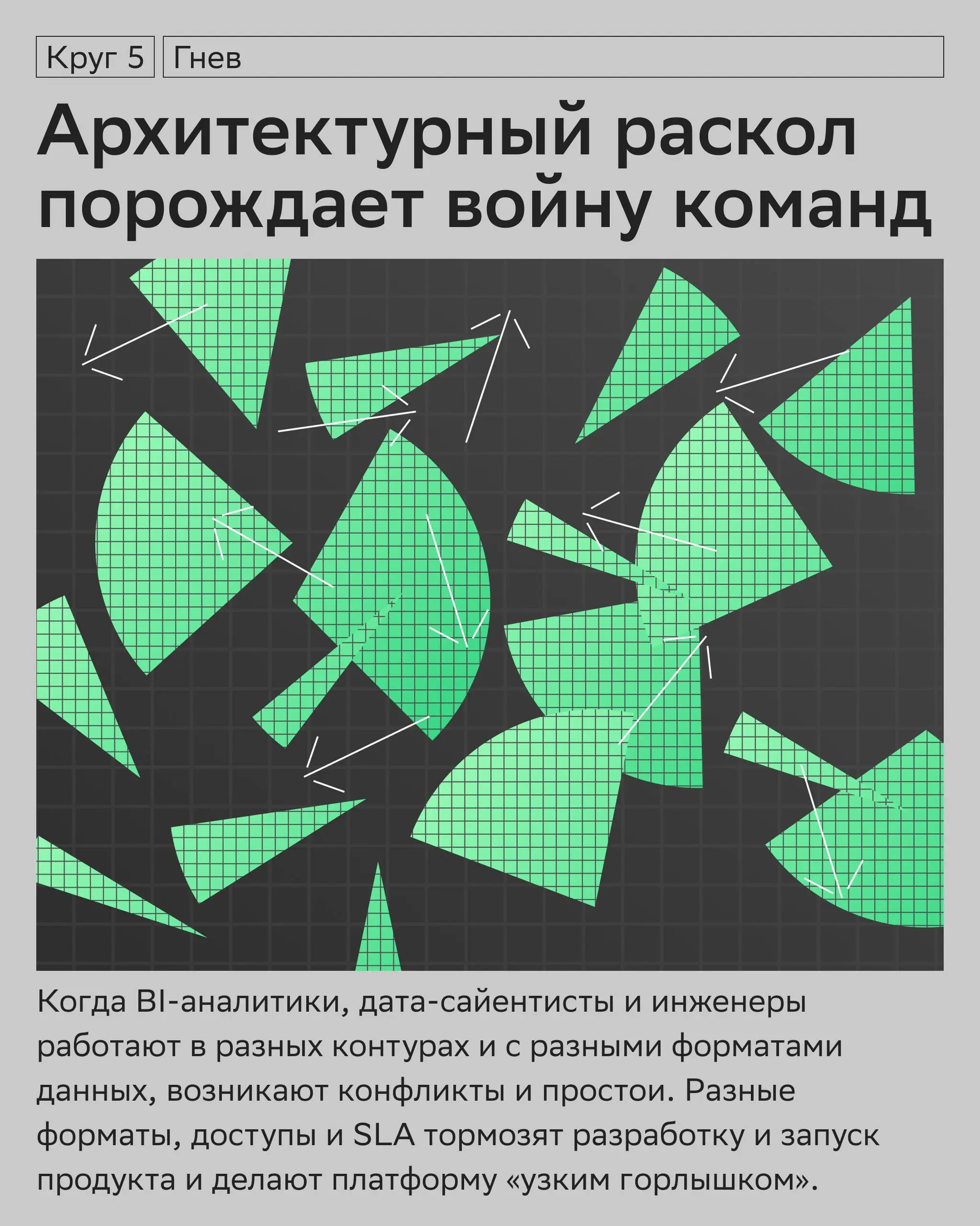 Если бы Данте писал «комедию» про архитектуру данных, в каком бы кругу находилось корпоративное хранилище? ⤵️
Путь построения дата-архитектуры часто напоминает сложное путешествие | Сетка — социальная сеть от hh.ru