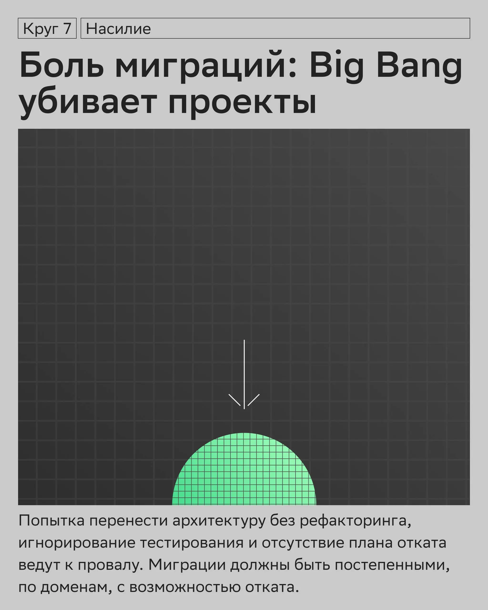 Если бы Данте писал «комедию» про архитектуру данных, в каком бы кругу находилось корпоративное хранилище? ⤵️
Путь построения дата-архитектуры часто напоминает сложное путешествие | Сетка — социальная сеть от hh.ru