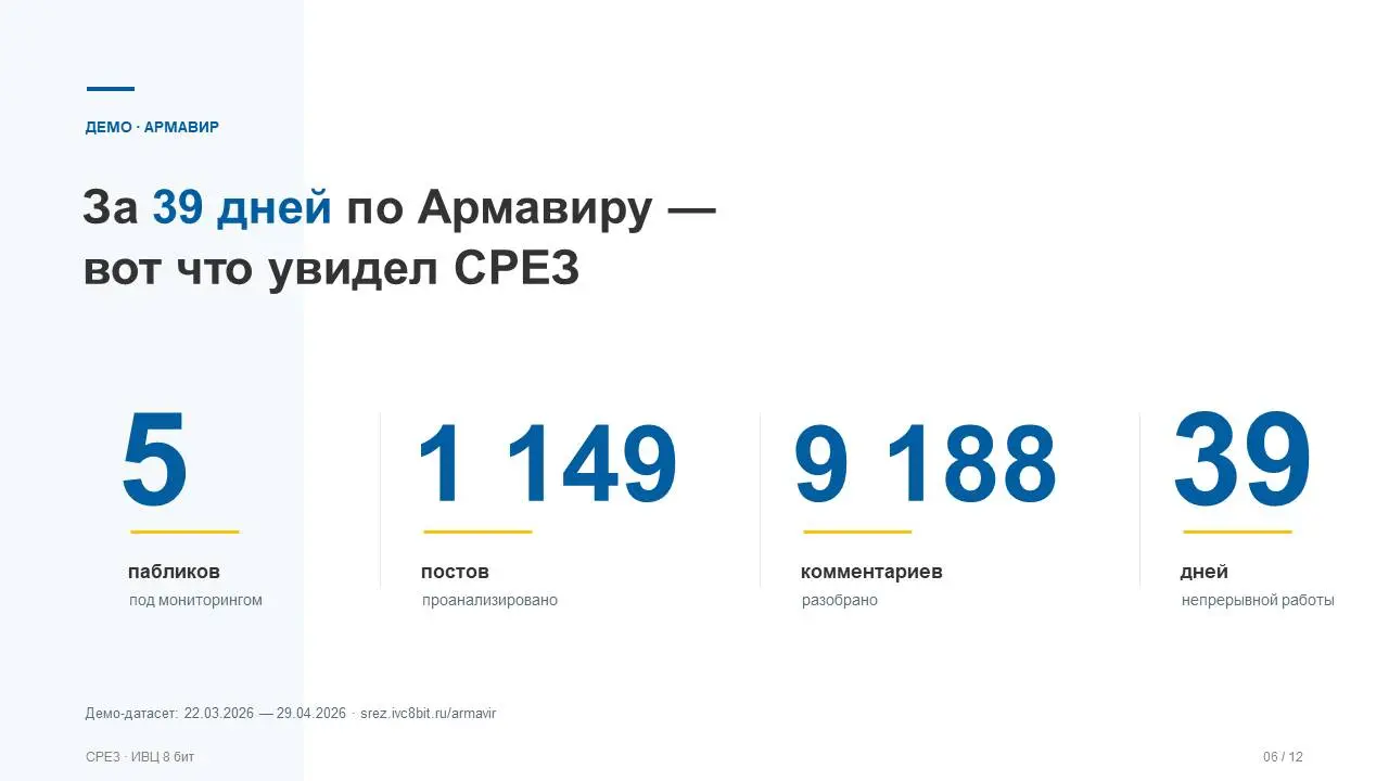ppt-master: open-source конвейер для сборки презентаций
На GitHub растёт интересный проект — hugohe3/ppt-master. За неделю репо набрал больше 6 тысяч звёзд. MIT, бесплатно, под капотом Python | Сетка — социальная сеть от hh.ru