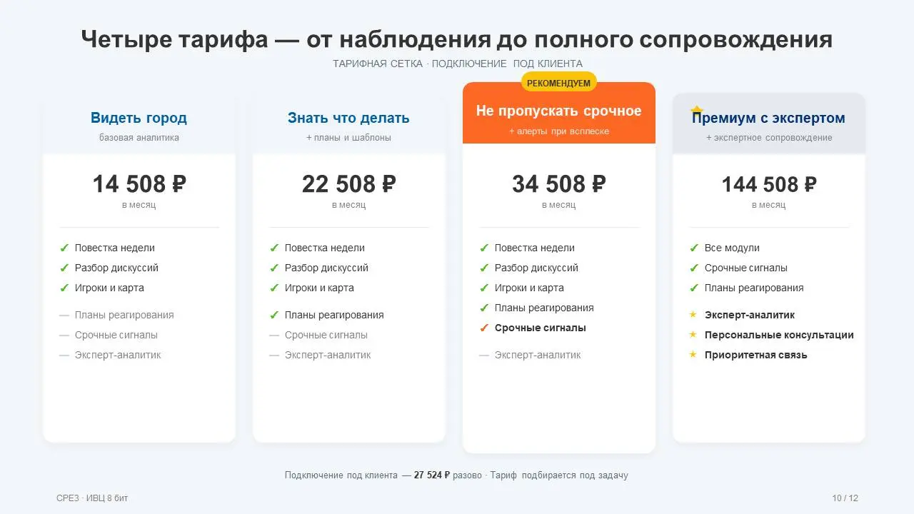 ppt-master: open-source конвейер для сборки презентаций
На GitHub растёт интересный проект — hugohe3/ppt-master. За неделю репо набрал больше 6 тысяч звёзд. MIT, бесплатно, под капотом Python | Сетка — социальная сеть от hh.ru