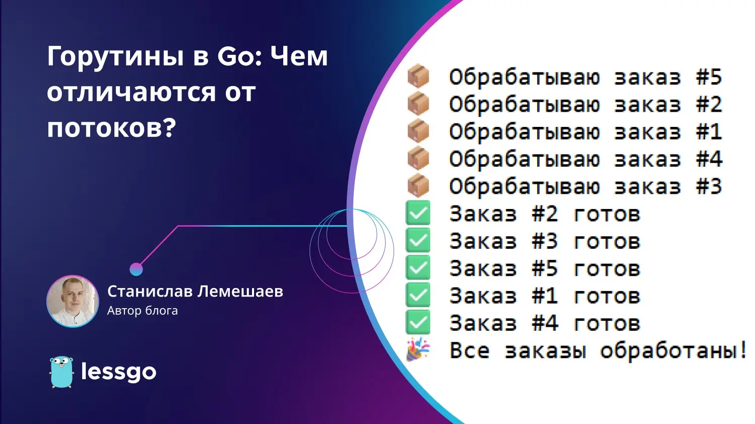 Горутины в Go: чем отличаются от потоков? | Сетка — социальная сеть от hh.ru