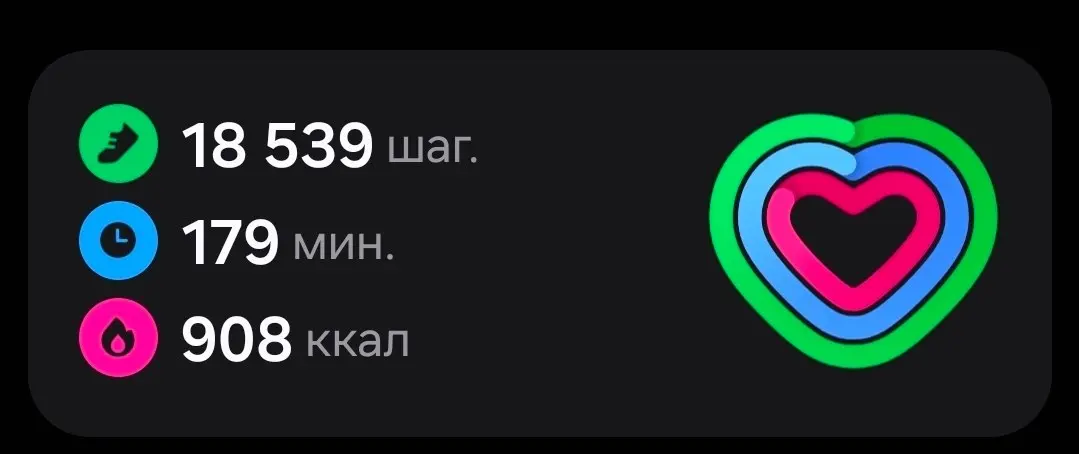 ✏️ Водоснабжение и канализация | Сетка — социальная сеть от hh.ru