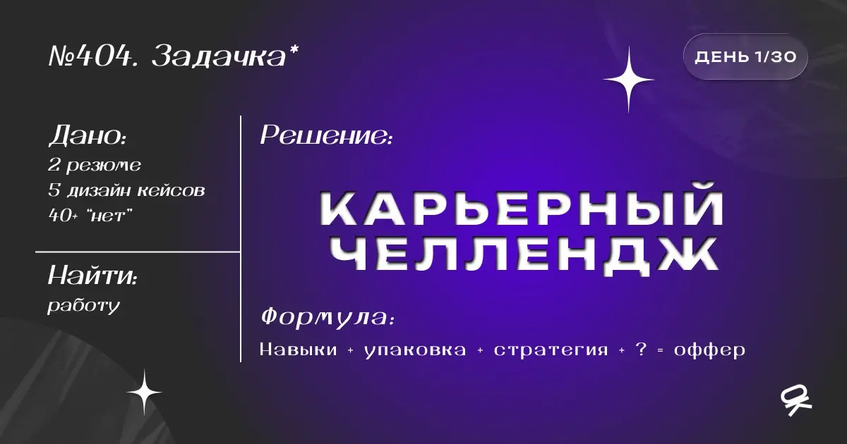 [1/30] Устала верить в чудо: учусь искать работу | Сетка — социальная сеть от hh.ru