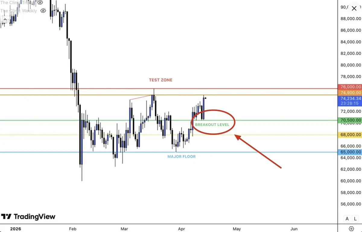 Claude Code подключили к TradingView для автоматизации технического анализа
В X опубликована инструкция по интеграции Claude Code с TradingView через MCP-сервер | Сетка — социальная сеть от hh.ru