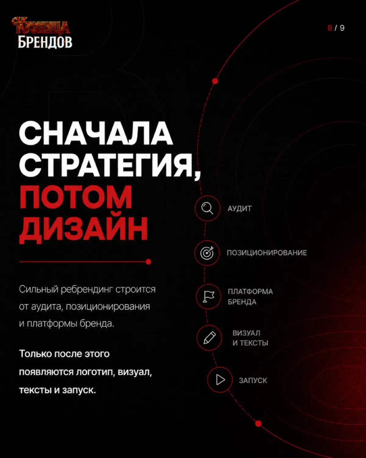 Кому нужен ребрендинг и стоит ли в него вкладываться
В карусели разбираем, как понять, пора ли менять бренд, почему ребрендинг начинается со стратегии и какие ошибки превращают обновление в трату бюдж... | Сетка — социальная сеть от hh.ru