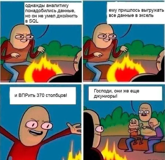 Аналитикам и сочувствующим привет) | Сетка — социальная сеть от hh.ru