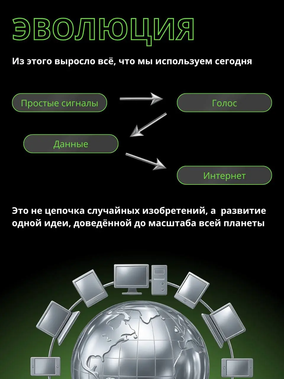 Сегодня наш профессиональный праздник 🥳
С этого началась идея, которая со временем превратилась в привычные нам звонки, интернет и сообщения — всё то, чем мы пользуемся каждый день, почти не замечая э... | Сетка — социальная сеть от hh.ru