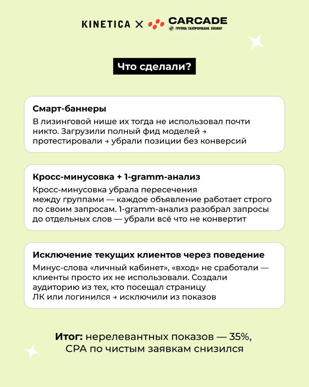 🍋 Выжать максимум или выжить бы. Короткая история про CARCADE и wCTR ❤️
В главных ролях:
CARCADE - один из лидеров лизингового рынка России, входит в группу Газпромбанк Лизинг | Сетка — социальная сеть от hh.ru