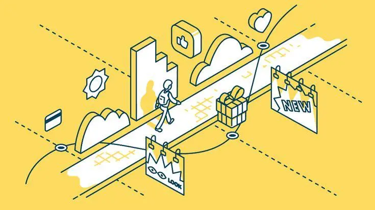 Customer Journey Map: как найти точки потери клиентов | Сетка — социальная сеть от hh.ru