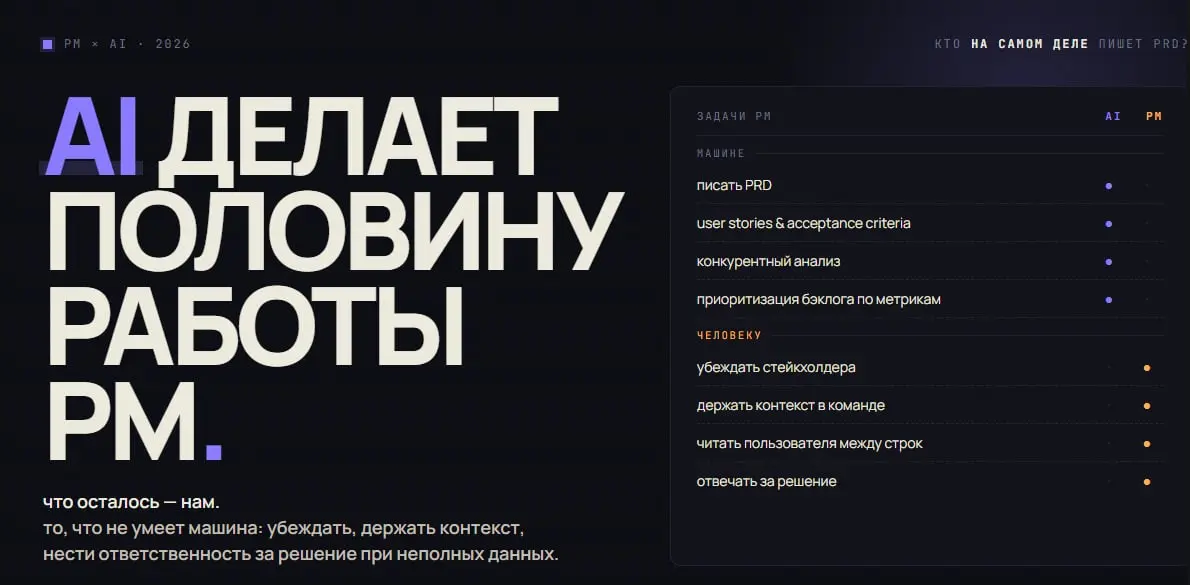 AI научился делать половину работы pm. что осталось нам | Сетка — социальная сеть от hh.ru