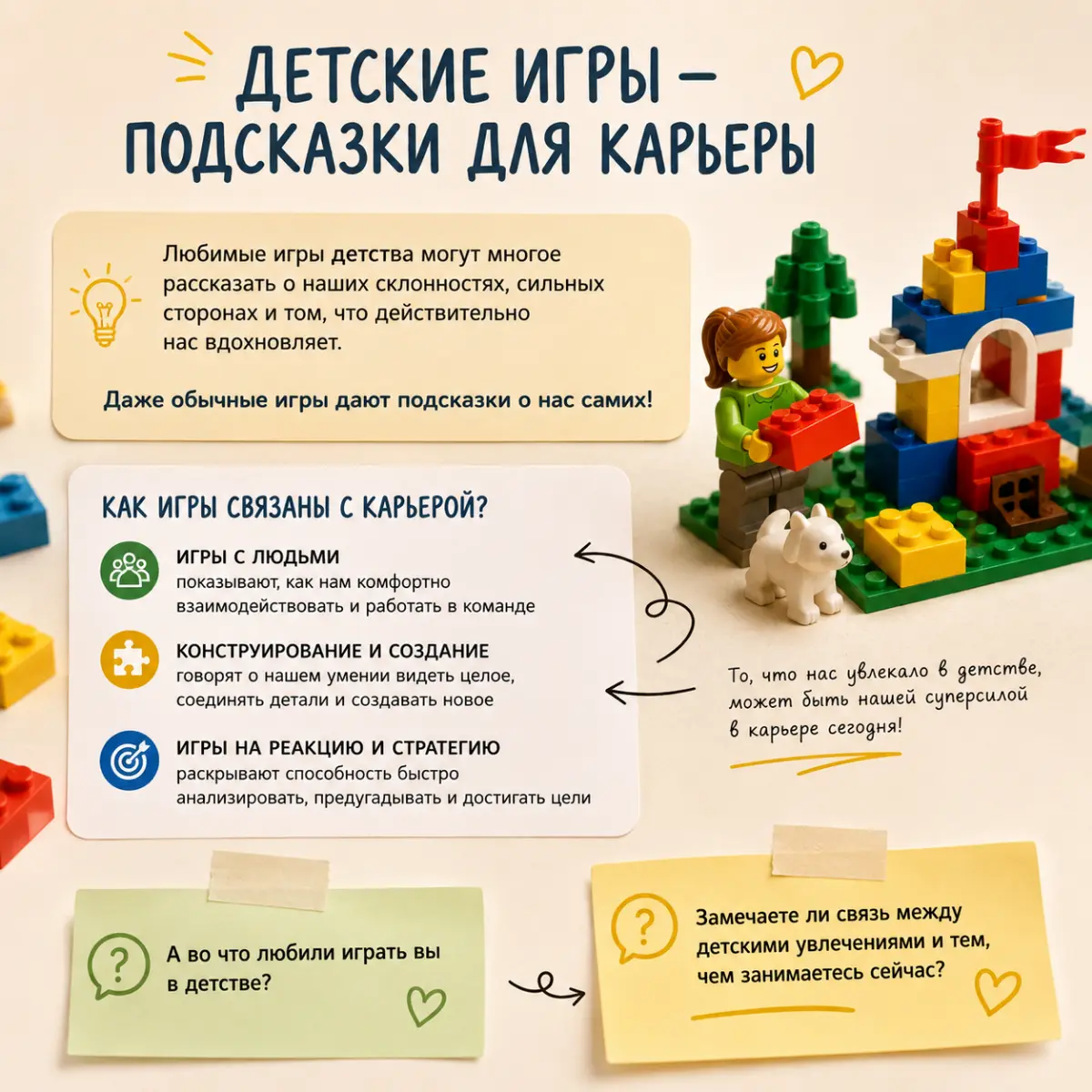 В детстве живем в играх, потом играем в работу | Сетка — социальная сеть от hh.ru