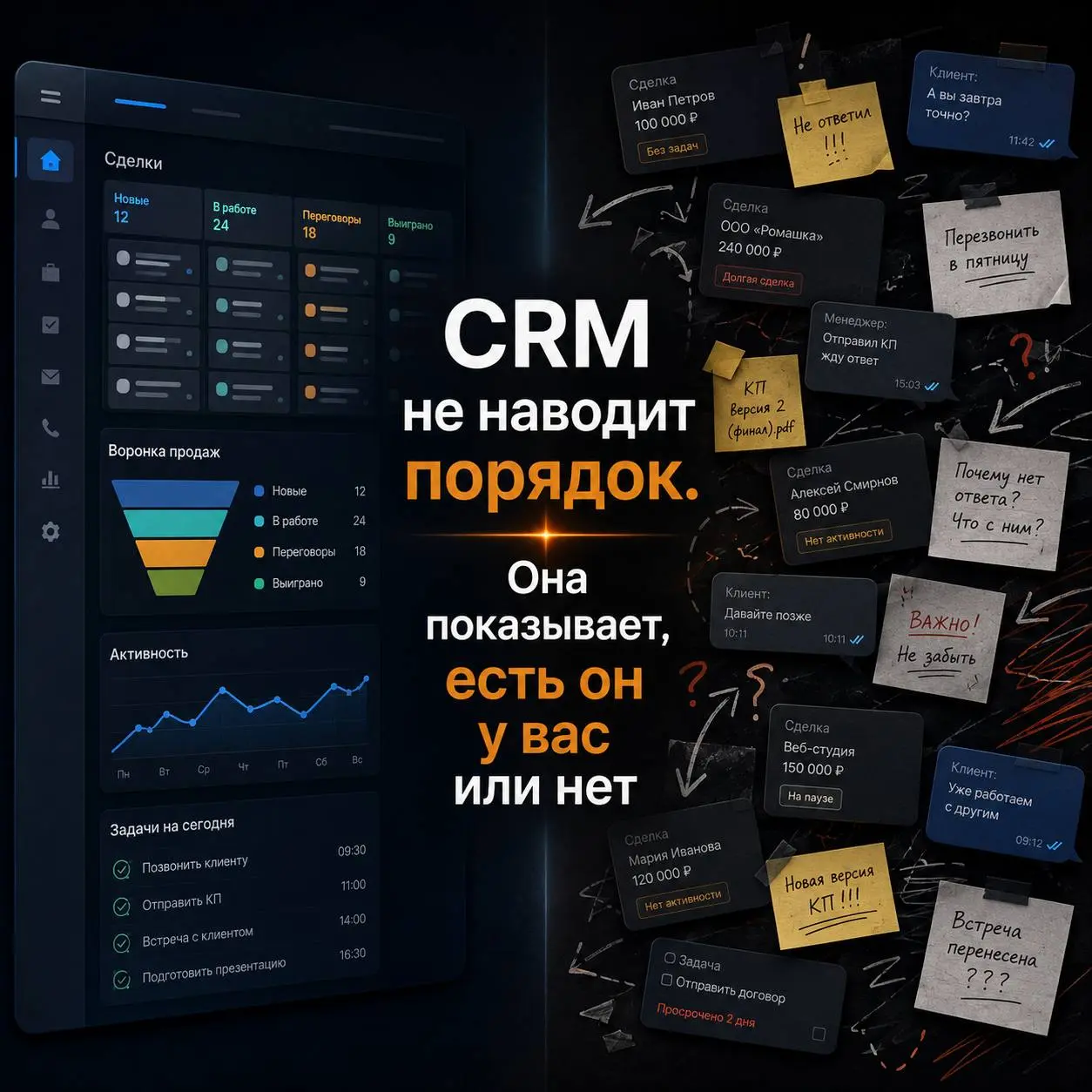 Очень часто собственник говорит так:
У нас есть CRM.
Мы все уже внедрили.
Почему-то лучше не стало | Сетка — социальная сеть от hh.ru