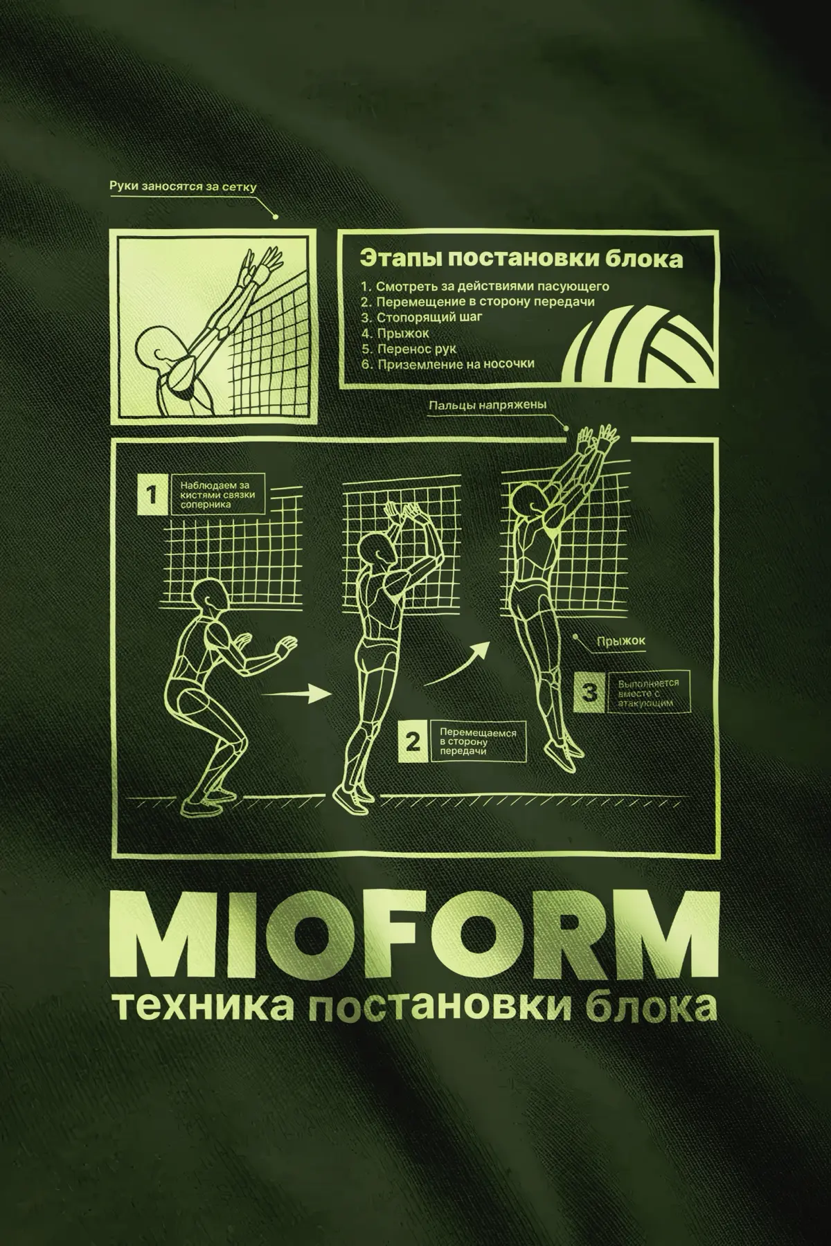 🏐 МЕРЧ | линейка футболок | Сетка — социальная сеть от hh.ru