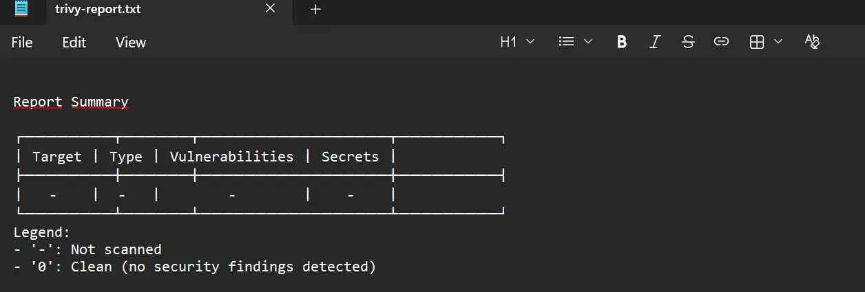 SecOps-дашборд на Ansible и Trivy: мониторинг за выходные | Сетка — социальная сеть от hh.ru