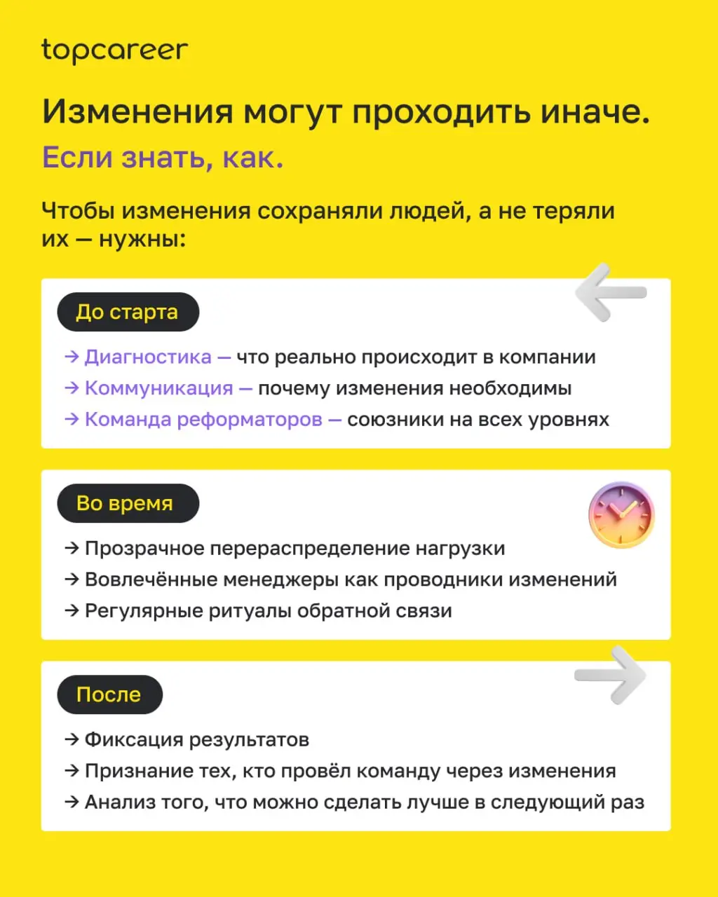 💸 Коллеги, давайте поговорим об одной неудобной правде | Сетка — социальная сеть от hh.ru