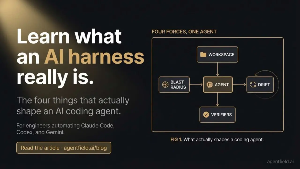 Представлено компанией Agentfield
Что такое система крепления для ИИ?
Используете Claude Code, Codex или Gemini? Узнайте, как объединять их в сложные архитектуры агентов с помощью примитива, называемо... | Сетка — социальная сеть от hh.ru