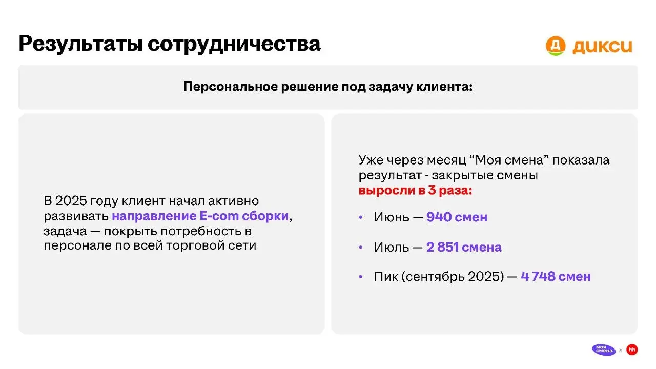 Заметки с Российского Ритейл Шоу
Привет, друзья! 👋
Продолжаю делиться заметками с Российского Ритейл Шоу.
Сегодня - разбор презентации Довара Исакова (коммерческий директор сервиса "Моя смена") | Сетка — социальная сеть от hh.ru