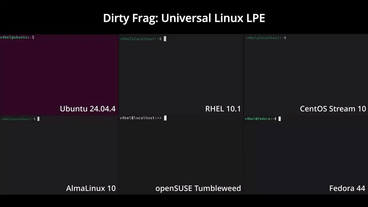 Только Linux начал набирать обороты, а тут сразу после CopyFail, теперь еще и Dirty Frag
Dirty Frag: Universal Linux LPE
https://github.com/V4bel/dirtyfrag | Сетка — социальная сеть от hh.ru