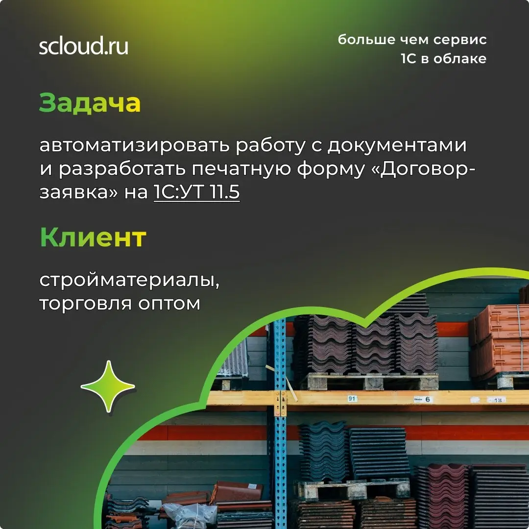 Scloud в Сетке: наш первый кейс | Сетка — социальная сеть от hh.ru