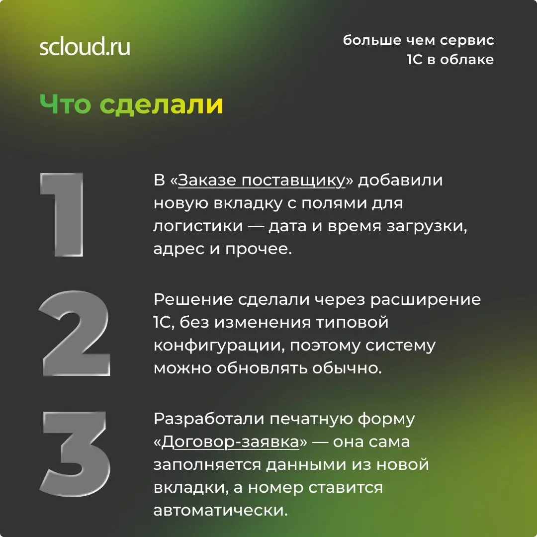 Scloud в Сетке: наш первый кейс | Сетка — социальная сеть от hh.ru